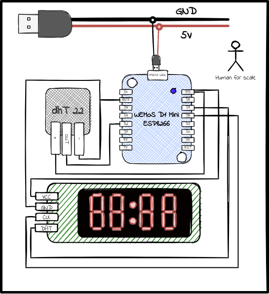 Temperature Measurement with ESP8266 and DST22